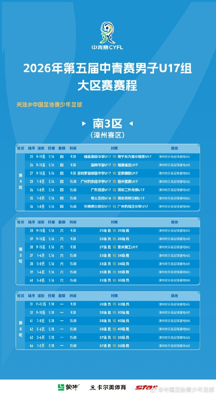 旺财28平台-2026年第五届中青赛男子U17组大区赛 （南3区）排位赛赛程表